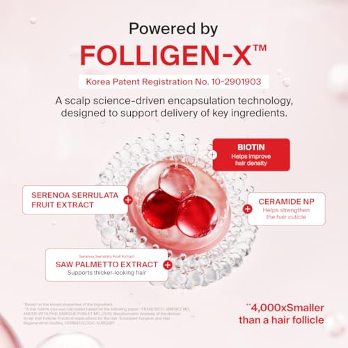 Dr.FORHAIR Folligen Thickening Shampoo 2.4oz | Biotin & Rosemary