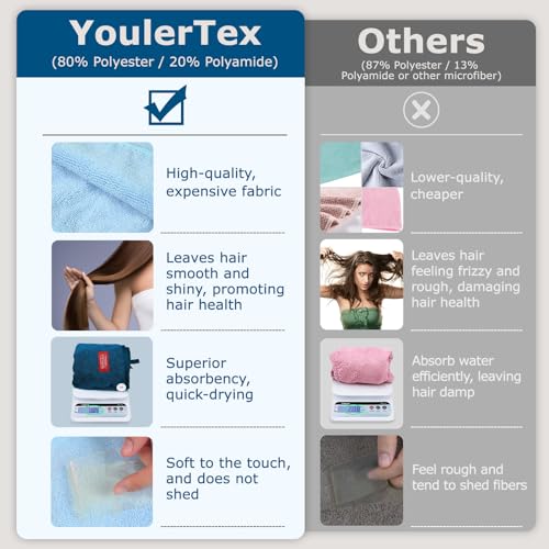 Microfiber Hair Towel Wrap 10x26 Inches - 2 Pack Turban