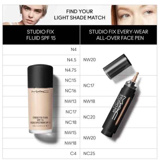 Mac Studio Fix Every Wear All Over Face Pen NW20