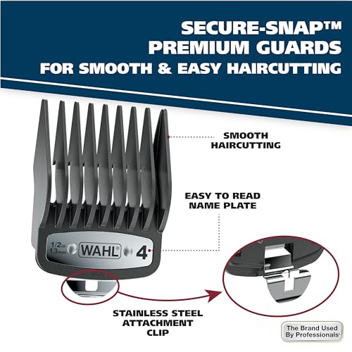Wahl Elite Pro Corded Hair Clipper Kit for Men