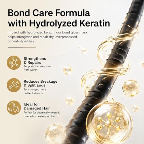 Bond Gloss Hair Mask with Keratin & Hyaluronic Acid