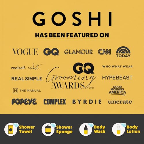 GOSHI Exfoliating Shower Sponge - Grey, Rip-Resistant