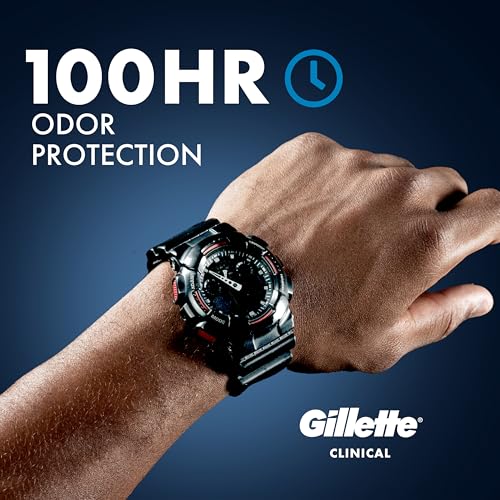 Clinical Antiperspirant and Deodorant for Men - 100HR Sweat Protection