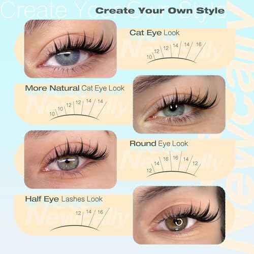 Manga Lash Clusters Kit Anime Lash Extension Kit Spiky Natural Eyelash Clusters Kit CC-curly 8-12MM Eyelash Extension Kit with Clear Lash Band Doll Eye Look by Newcally