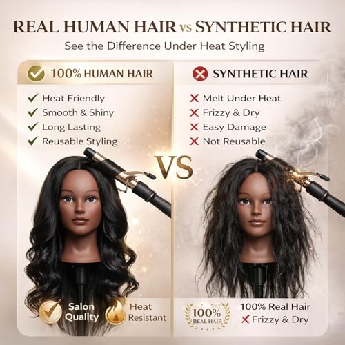 16 Inch Real Human Hair Mannequin Head with Clamp Stand