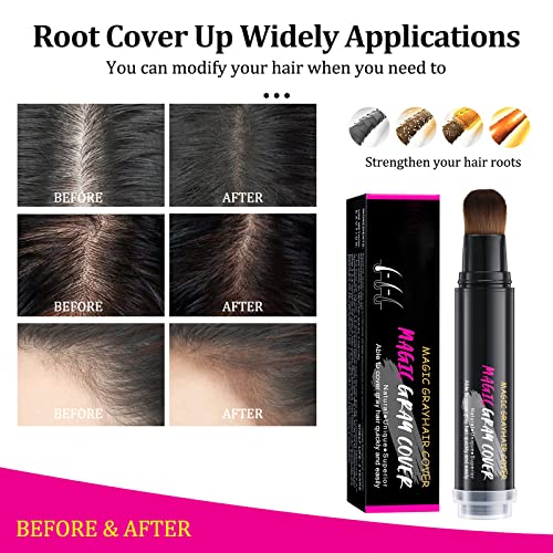 Root Touch Up Hairline Powder Stick - Dark Black