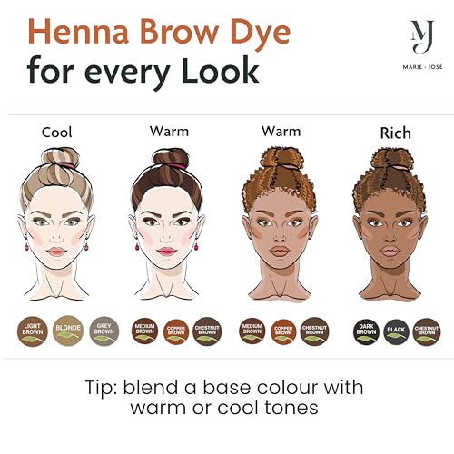 Marie-José Henna Powder for Eyebrows - Medium Brown, 50 Applications