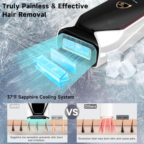 JOVS Laser Hair Removal Device White - Painless IPL Skin Rejuvenation & Body Care