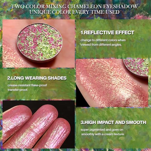 DE'LANCI Multichrome Holographic Eyeshadow - Iridescent Shimmer