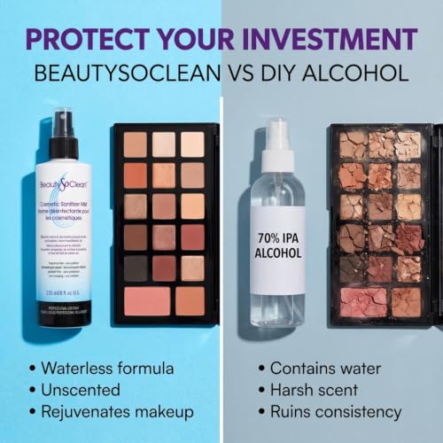 Beautysoclean Cosmetic Sanitizer Mist - 8oz Makeup Spray
