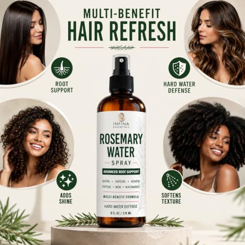 Rosemary Water Spray for Hair Growth & Hard Water Defense, 8 fl oz