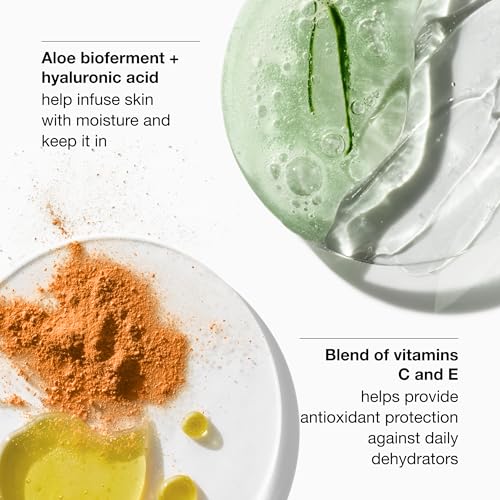 Clinique Hydration Heroes Gift Set – Moisture Surge 100H