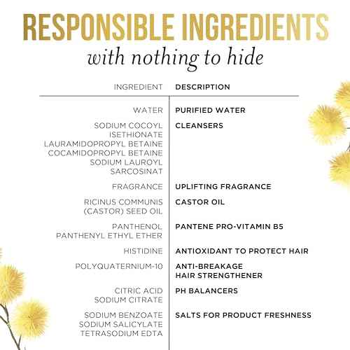 Pantene Sulfate Free Shampoo, Hair Strengthening Anti Frizz Damage Repair Shampoo with Castor Oil, Safe for Color Treated Hair, Nutrient Blends, 9.6 oz