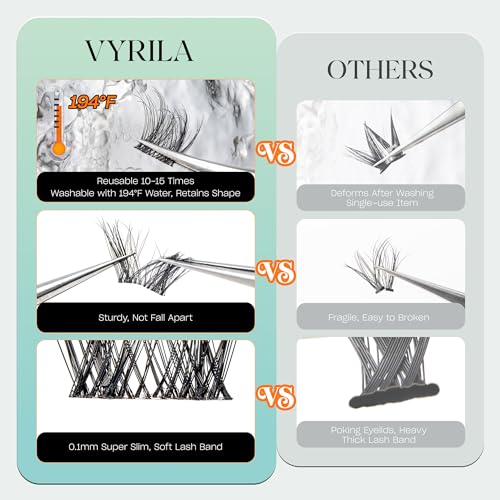 0.05mm Silk Lash Clusters D Curl Wispy 8-16mm Mix 120pcs