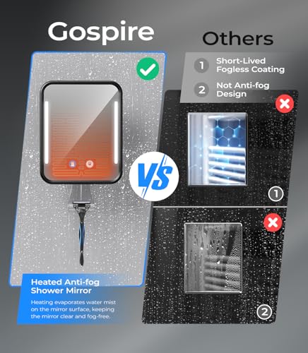 Gospire Heated Fogless Shower Mirror with Light & Suction Cup