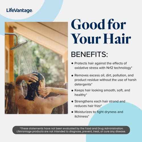LifeVantage - Nourishing Hair Shampoo - Nrf2 Ingredients, Oil Complex, Peppermint Oil, Green Tea and Coconut Oil - 250ml