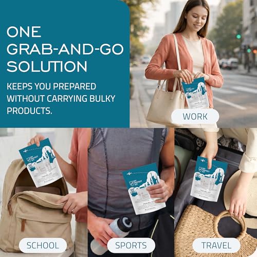 MY PROTECT KIT Travel Essentials Set - 20-Piece Toiletries