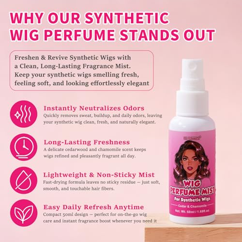 Synthetic Wig Perfume Mist - Odor Neutralizer & Shine Spray