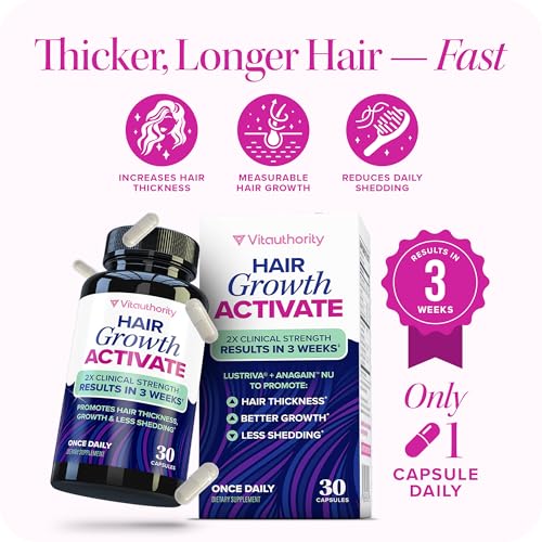 Hair Growth Supplement for Women & Men | Biotin & DHT Blocker