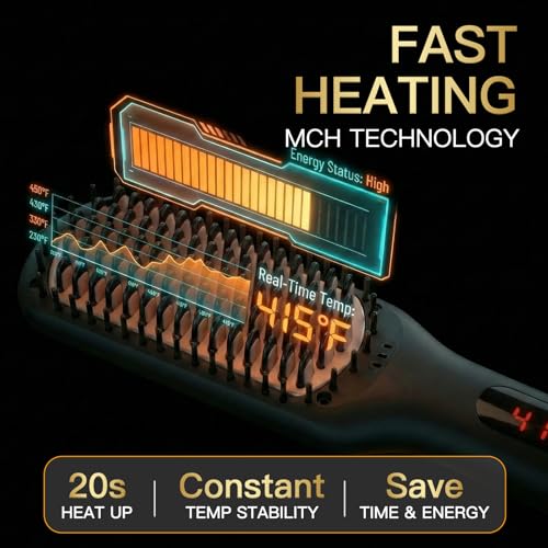 MEGAWISE Pro Ceramic Ionic Hair Straightener Brush