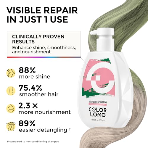 Bye Bye Green Shampoo - Neutralizes Green Tones, 11.83 oz