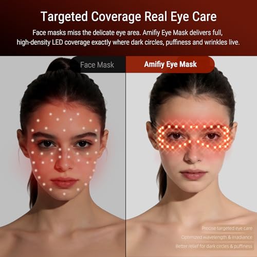 Red Light Therapy Eye Mask - 4 Wavelengths, 3-Minute Treatment