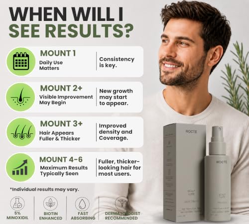 Nocte 5% Minoxidil Hair Regrowth Spray for Men & Women