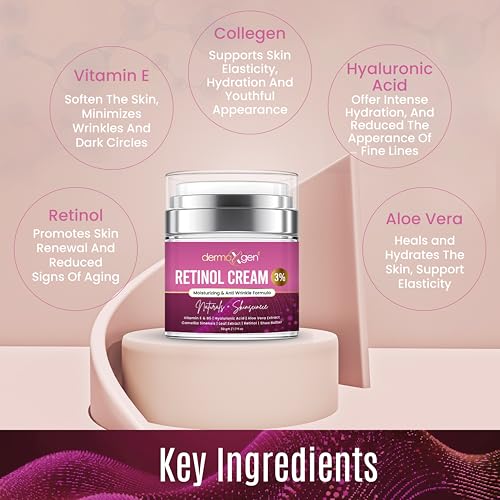 Retinol Cream ? 3% (Percent) Retinol Cream for Face with Hyaluronic Acid ? Anti-Aging Face Cream for Fine Lines and Wrinkles ? Hydrating Face Moisturizer with Shea Butter, Aloe Vera