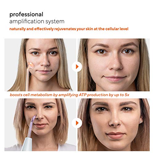 NuDerma Professional Skin Therapy Wand – 6 Argon & Neon Wands