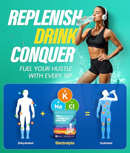 Dralot Nutrition Sugar Free Electrolyte Powder for Hydration - 16 Sticks