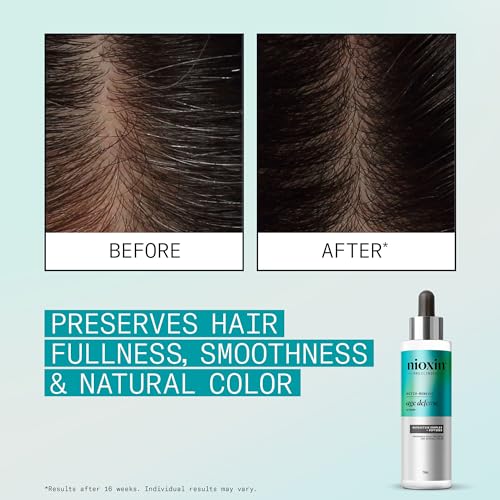 Nioxin Age Defense Anti Aging Kit | Activ-Renewal Regimen Detox Scalp Cleanser, Strengthening Conditioner, Leave-in Scalp Treatment | 5.5 Fl Oz