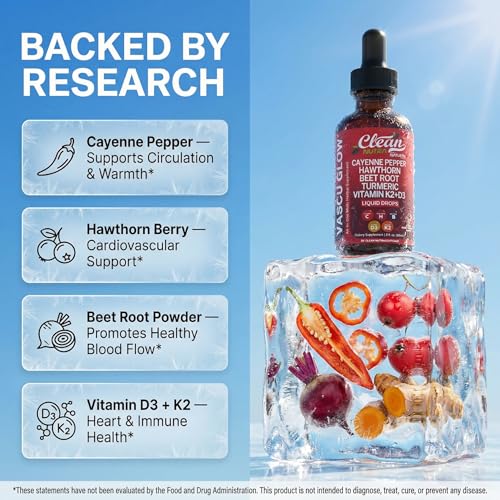 Clean Nutra Vascu Glow Liquid Drops - Cayenne Pepper, Turmeric & D3/K2