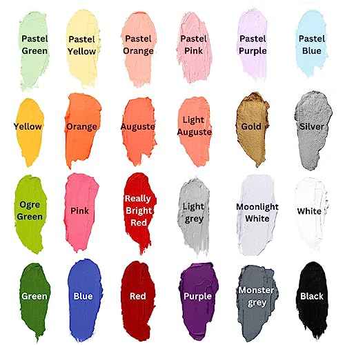 Mehron Makeup CreamBlend Stick | Face Paint, Body Paint, & Foundation Cream Makeup | Perfect for Halloween .75 oz (21 g) (White)