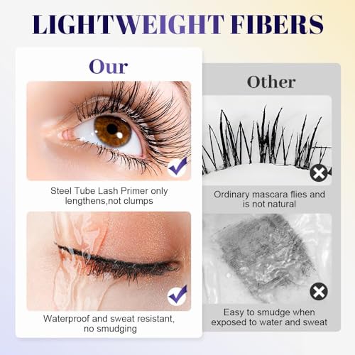 YBOPVW Waterproof Lengthening Mascara - Black, Quick-Dry, 1 Pack