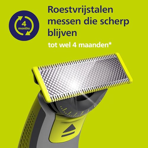 Philips OneBlade 360 Replacement Blades [New] 3 Pack for QP430/60 Shaver & Trimmer