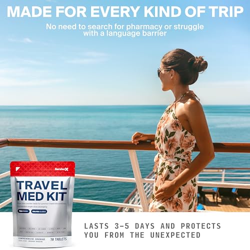 SurviveX Travel Medicine Kit - TSA-Approved Compact Meds Pack