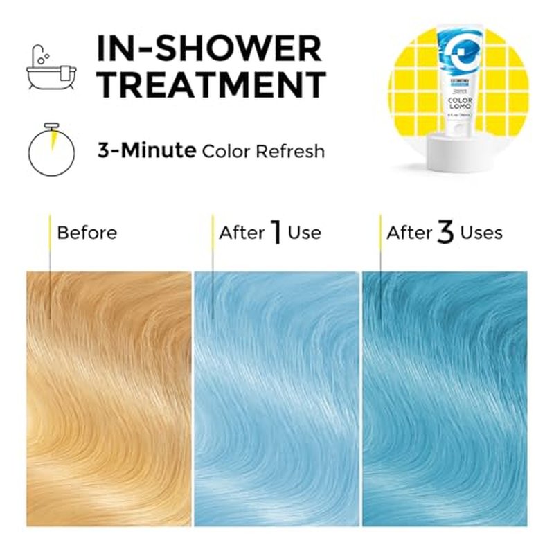 COLORLOMO Color Depositing Conditioner for Bleached Hair - 6oz Blue