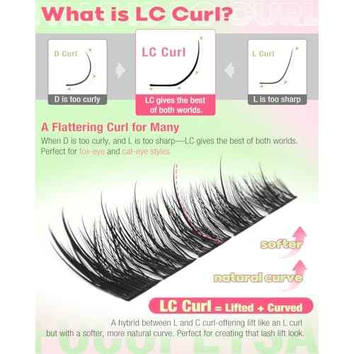 Fox Eye Lash Clusters Wispy Eyelash Clusters Kit Natural Lash Extensions Foxy Cluster Eyelash Extensions Spiky Individual Eyelashes Extension Kit with Lash Bond and Seal, Lash Tweezers