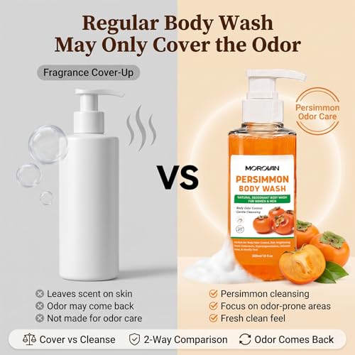 Morovan Persimmon Body Wash for Elderly Skin - Odor Control & Nourishing Cleanser