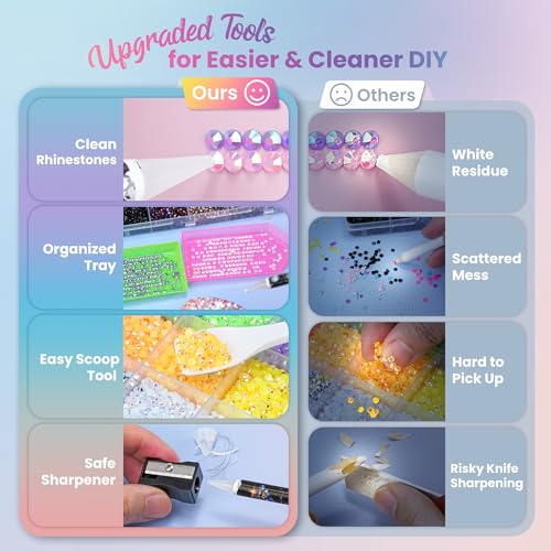 LOTWOW 50000Pcs Bedazzling Kit with 3mm Rhinestones - 40 Colors