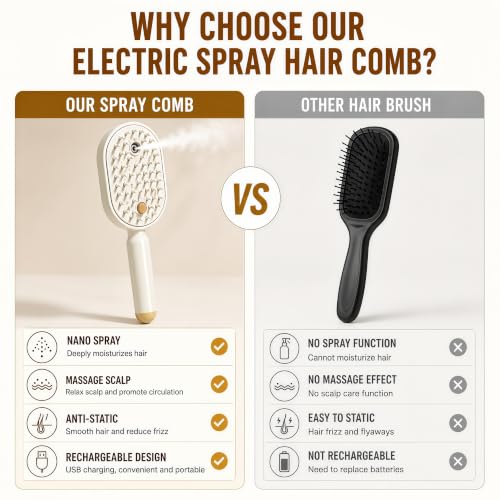 Electric Water Spray Hair Brush with Massage Cushion and Nano Mist