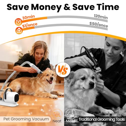 FIXR Dog Grooming Vacuum with Hair Clipper & Shedding Brush