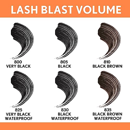 Covergirl Lash Blast Volume Mascara, Very Black (pack of 1)