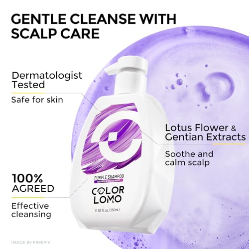 COLORLOMO Purple Shampoo for Color-Treated Hair