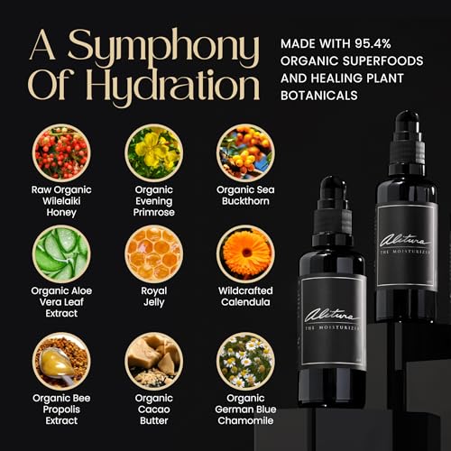 Alitura Naturals Face Moisturizer for Men & Women ? 50ml Daily Hydrating Cream with Aloe Vera, Bee Propolis, Sea Buckthorn, & Honey ? Anti-Aging, Soothing, Non-GMO, USA Made