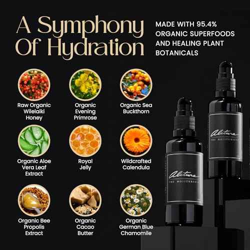 Alitura Naturals Face Moisturizer for Men & Women ? 50ml Daily Hydrating Cream with Aloe Vera, Bee Propolis, Sea Buckthorn, & Honey ? Anti-Aging, Soothing, Non-GMO, USA Made