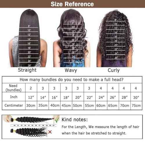 12A Water Wave Human Hair Bundles Wet And Wavy Bundles Human Hair 100% Unprocessed Brazilian Virgin Water Curly Bundle Natural Black Color 18 Inch