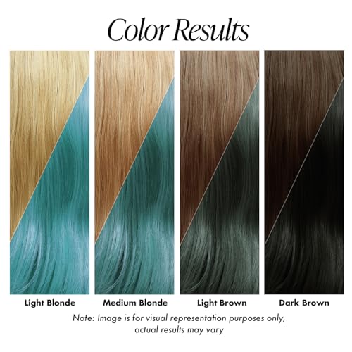 Adore Semi Permanent Hair Dye Sky Blue 4 oz (2 Pack)
