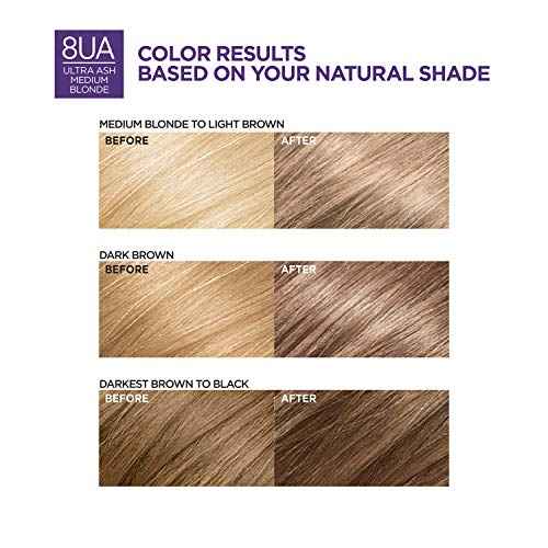 L?Or?al Paris Cool Supreme Permanent Hair Color, Ash Ultra Ash Medium Blonde 8.11, (Pack of 1)