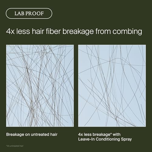 Living Proof Leave-In Conditioning Spray - Heat Protectant Detangler